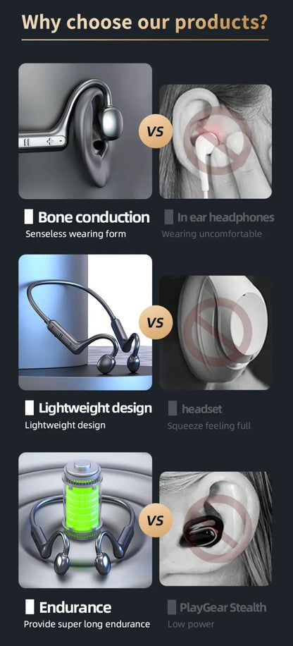 Xiaomi Bluetooth Earphone Neck Mounted Wireless Headset open-back earphones High Power smooth Sound Conduction Long Battery Life