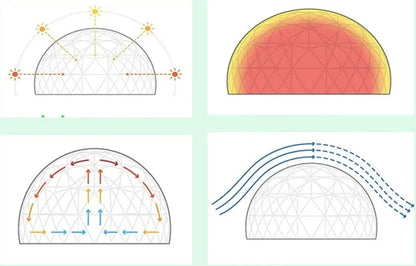 Transparent luxury dome tent for sale, glamping safari tent, dome house for sale, for sale